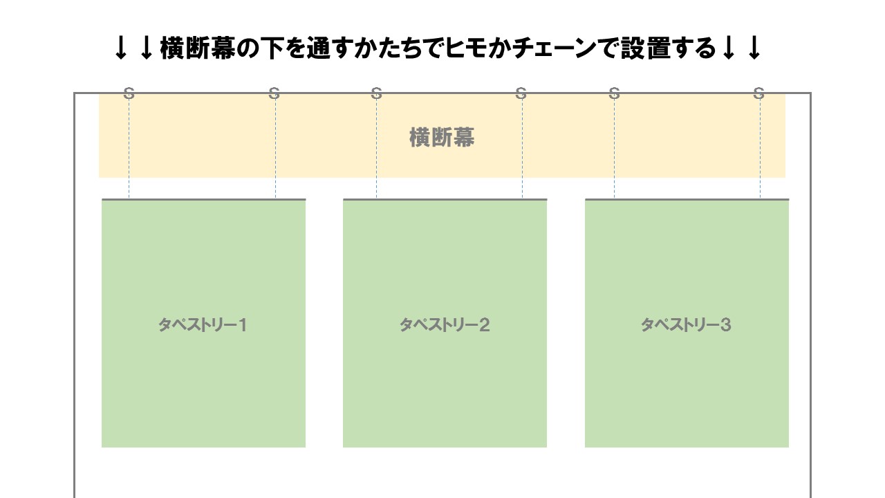 展示会用タペストリーを壁面にかける方法 展示会活用アドバイザー大島節子の展活タイムズ